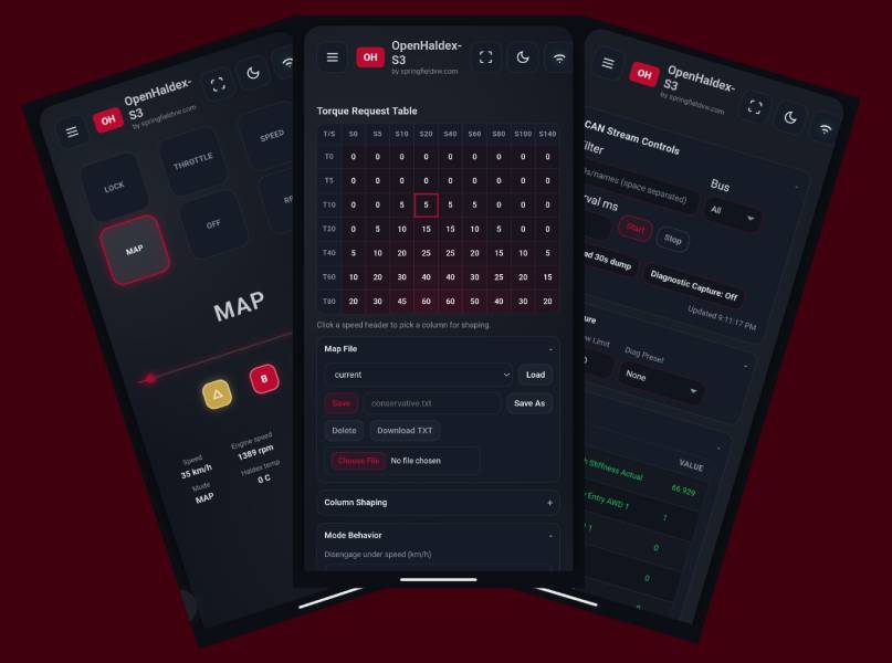 OpenHaldex Web UI Screenshot - Live Haldex Controller Interface
